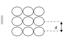 An Introduction to Matter and Elasticity