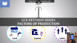 factors of production