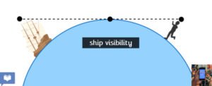 ship visibility proof that the earth is spherical