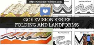 folding and landforms