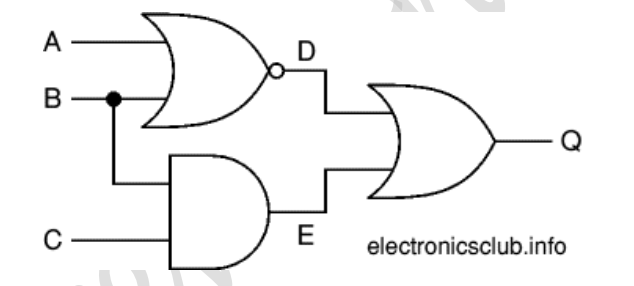 Logic Gates Truth Table Exercises | Elcho Table