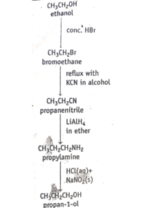 Ascending and descending a homologous series